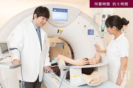 所要時間 約6時間